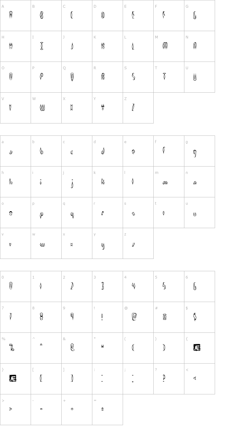 Character Map Quill Experimental O BRK Font