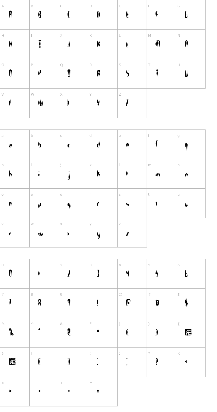 Character Map Quill Experimental S -BRK- Font