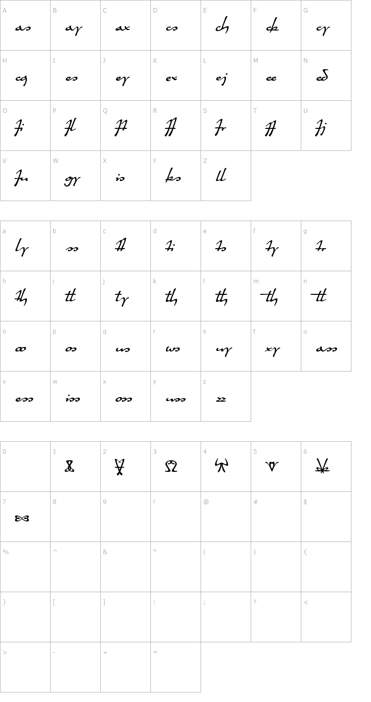 Character Map Quiller Ligatures Font