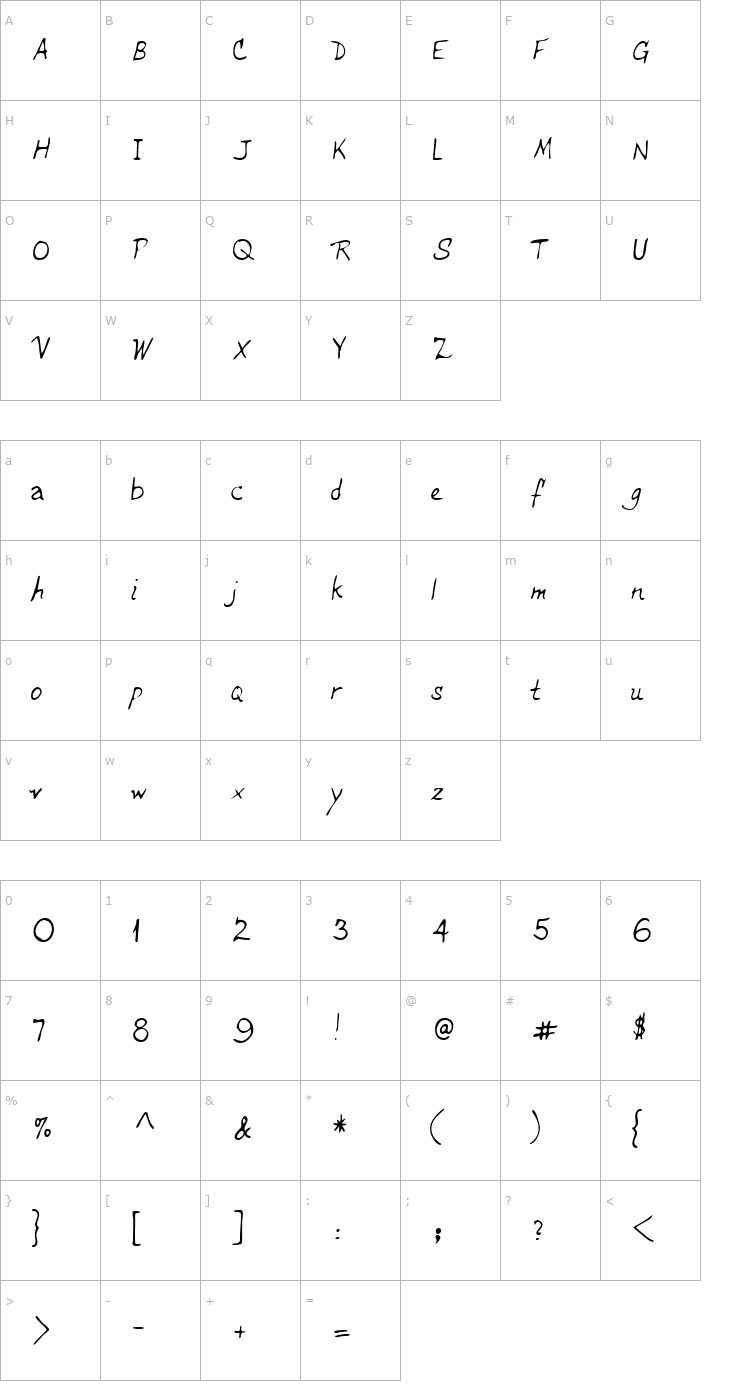 Character Map QuinnsHand Regular Font