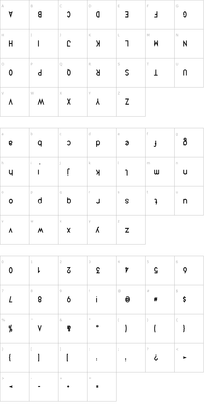 Character Map Quirkus Upside Down Font