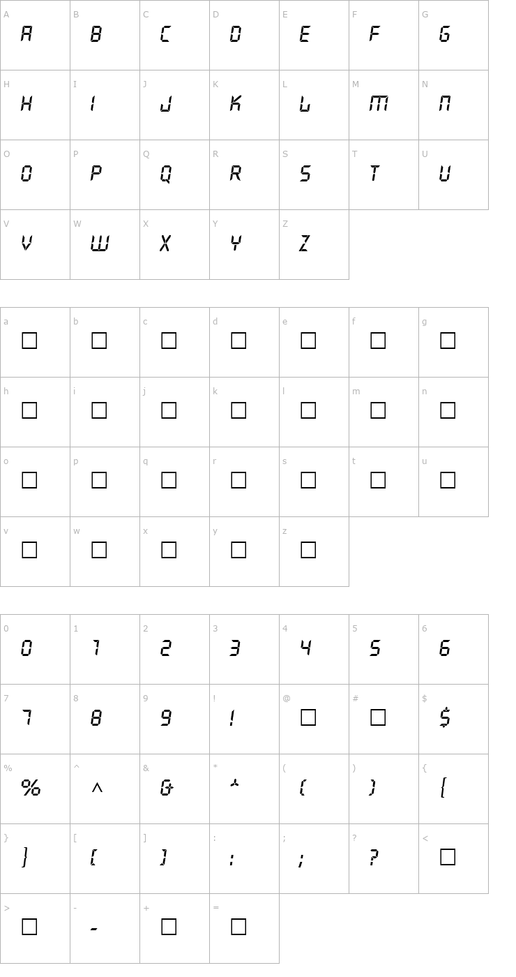 Character Map QuiverItal Regular Font