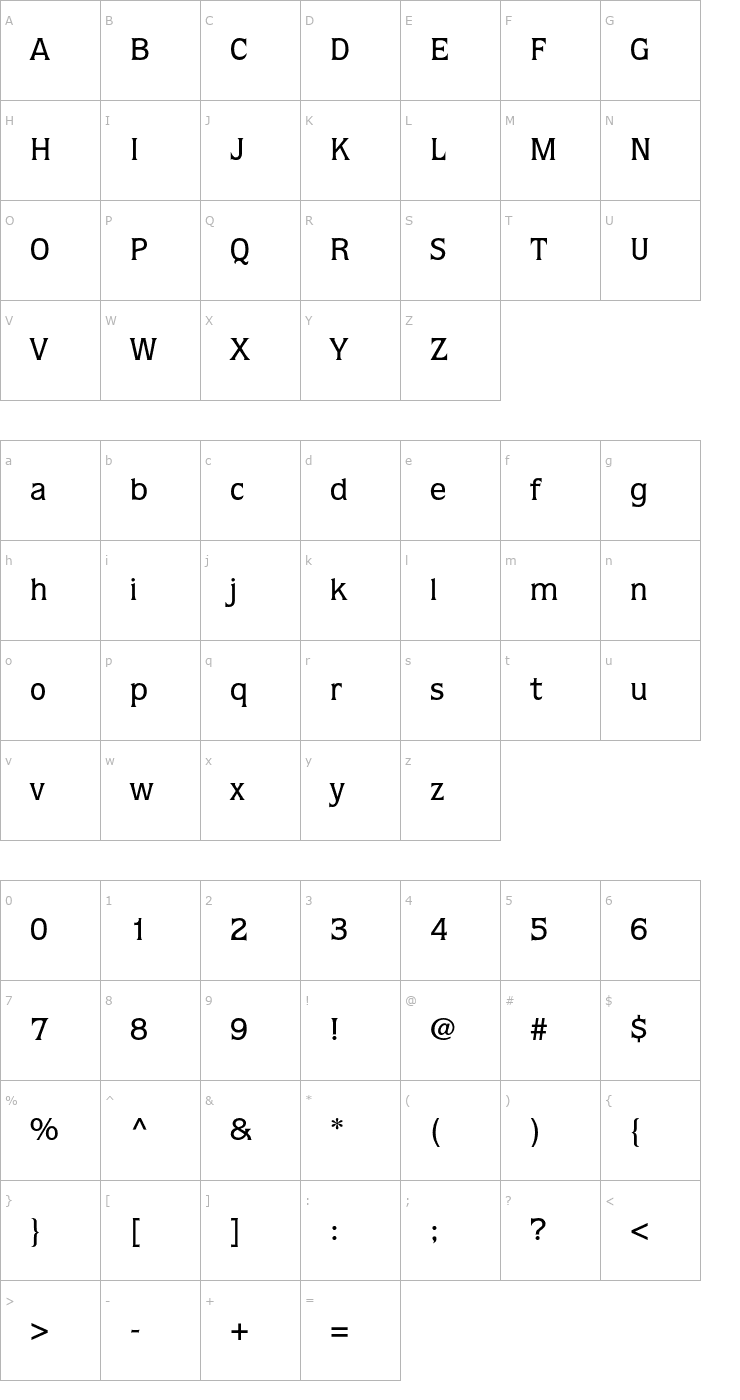 Character Map QuorumStd-Medium Font