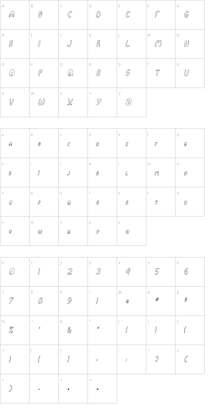 Character Map Qurve Hollow Thin Italic Font