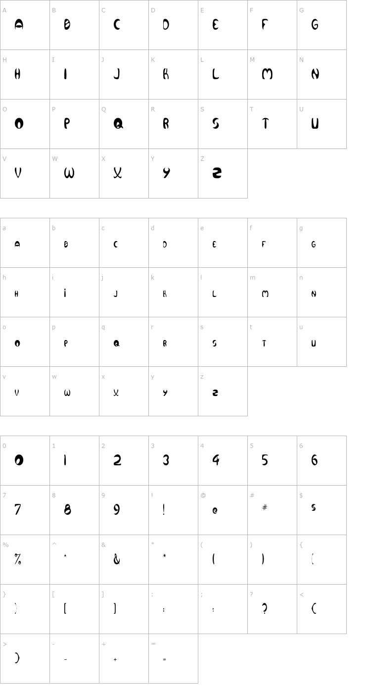 Character Map Qurve Thin Font