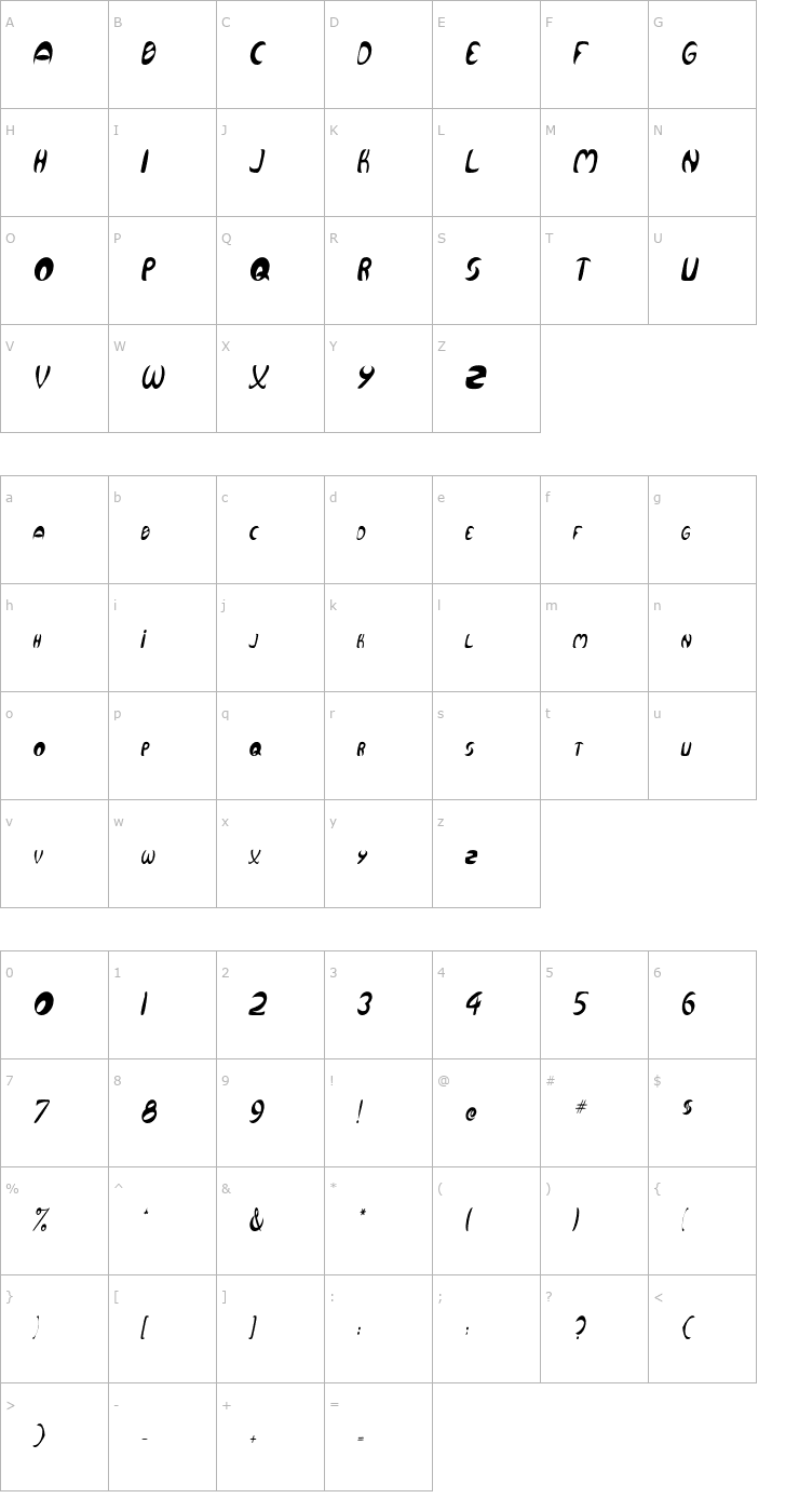 Character Map Qurve Thin Italic Font