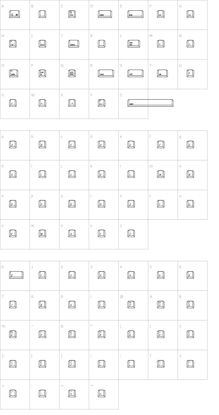 Character Map Qwerty Mac Font