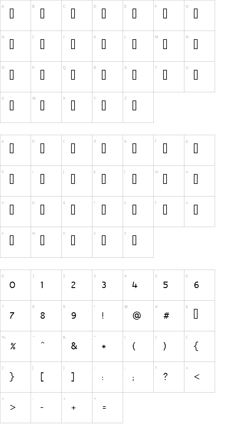 Character Map Raavi Font