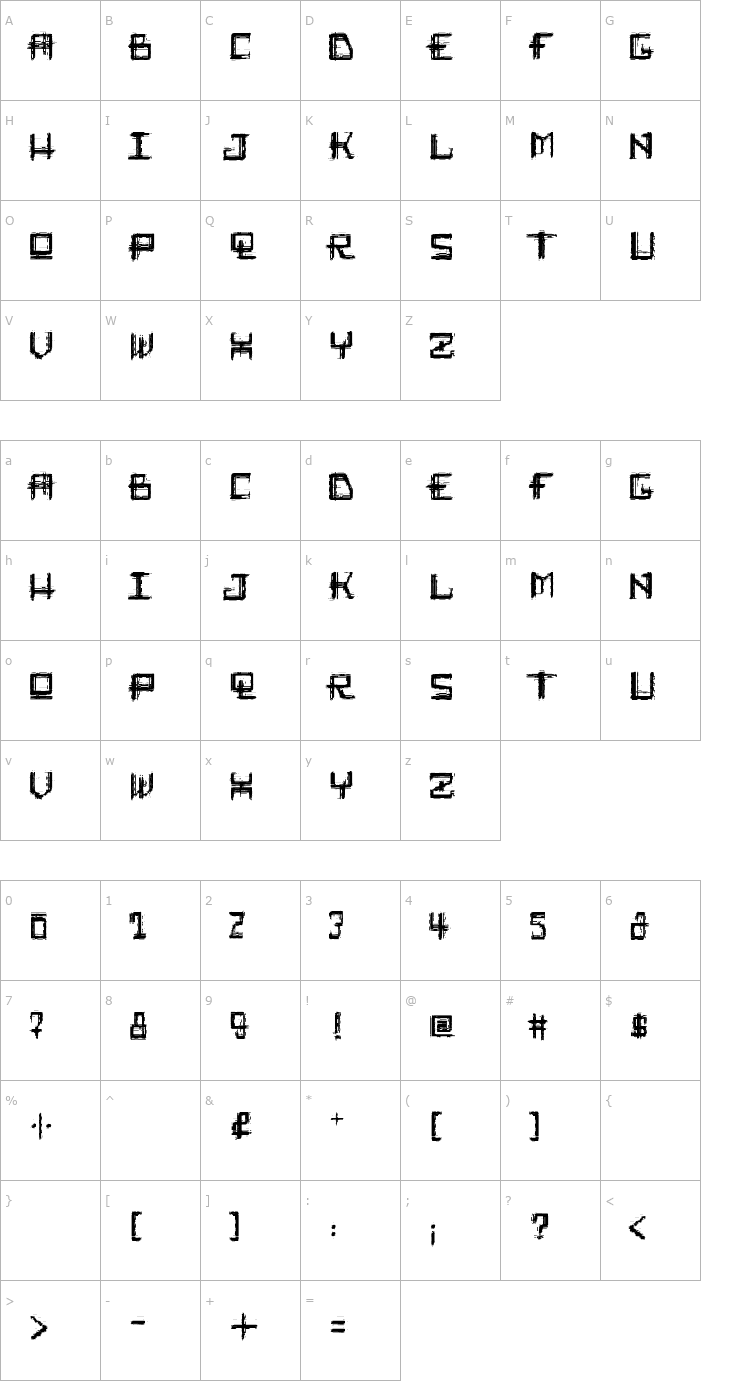 Character Map Rabid Science Font