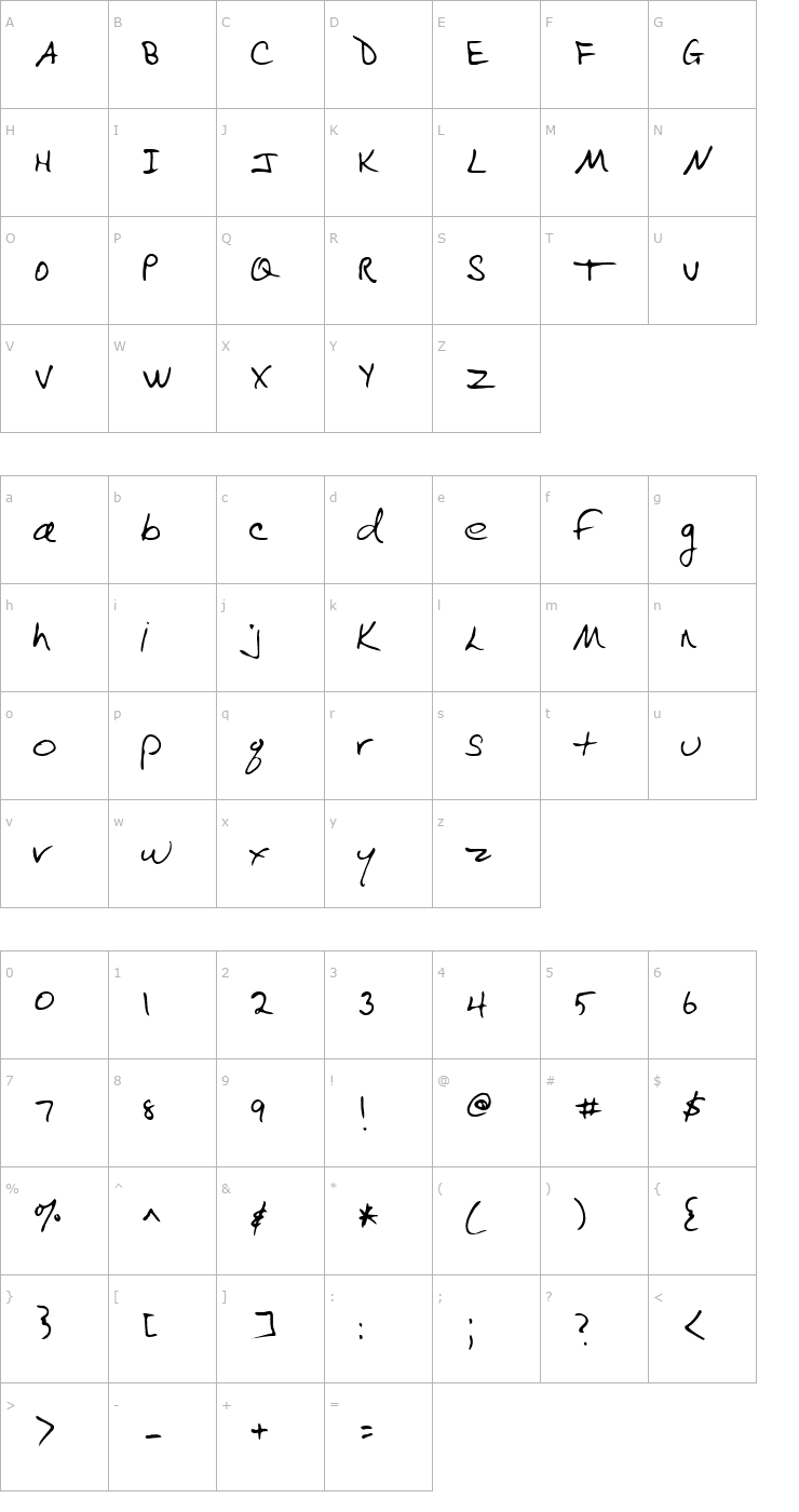 Character Map Rabin Regular Font
