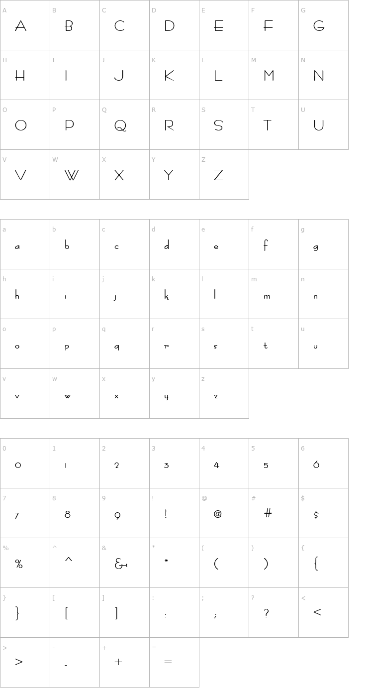 Character Map Racetrac Bold Font