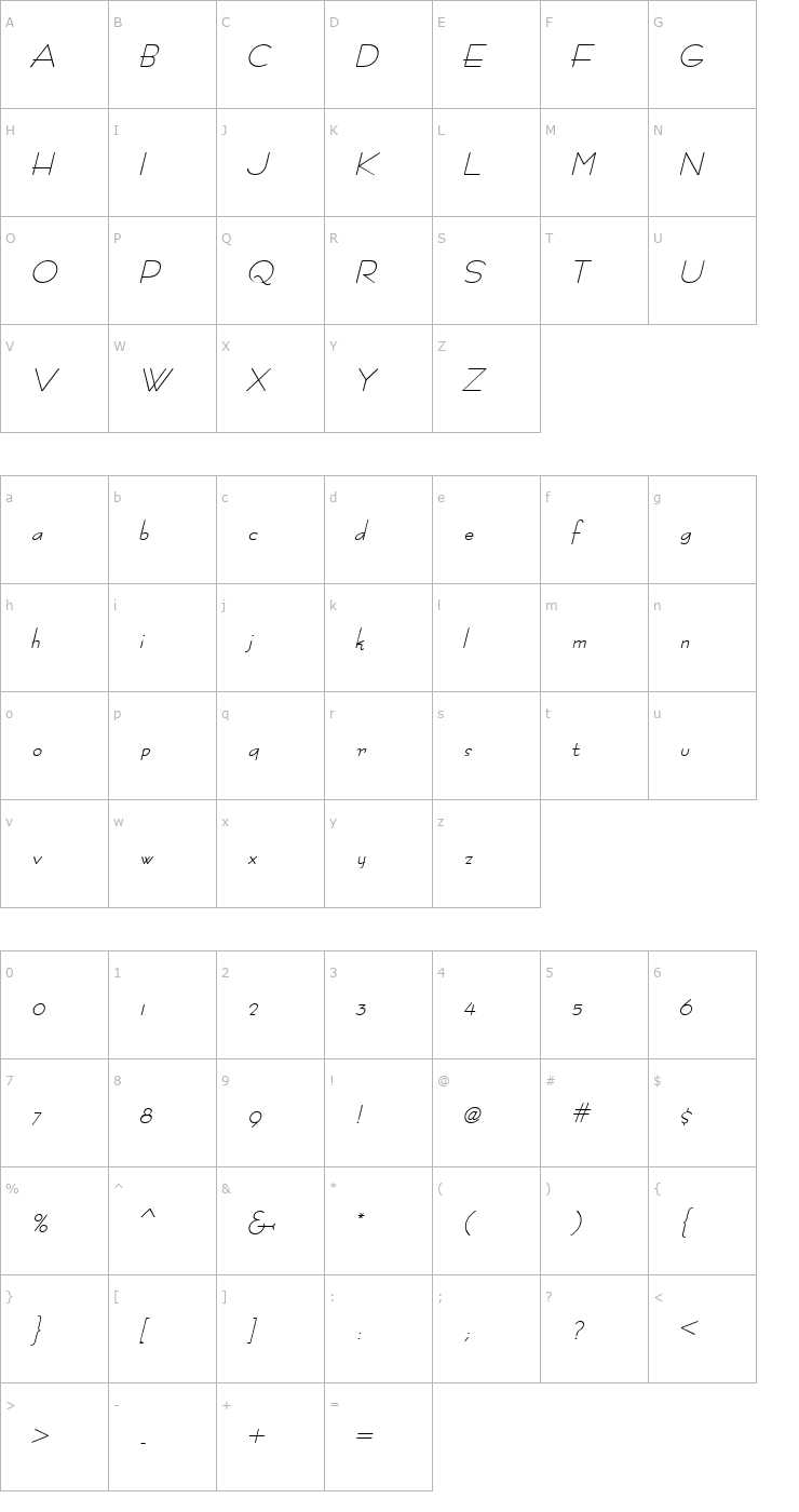Character Map Racetrac Italic Font