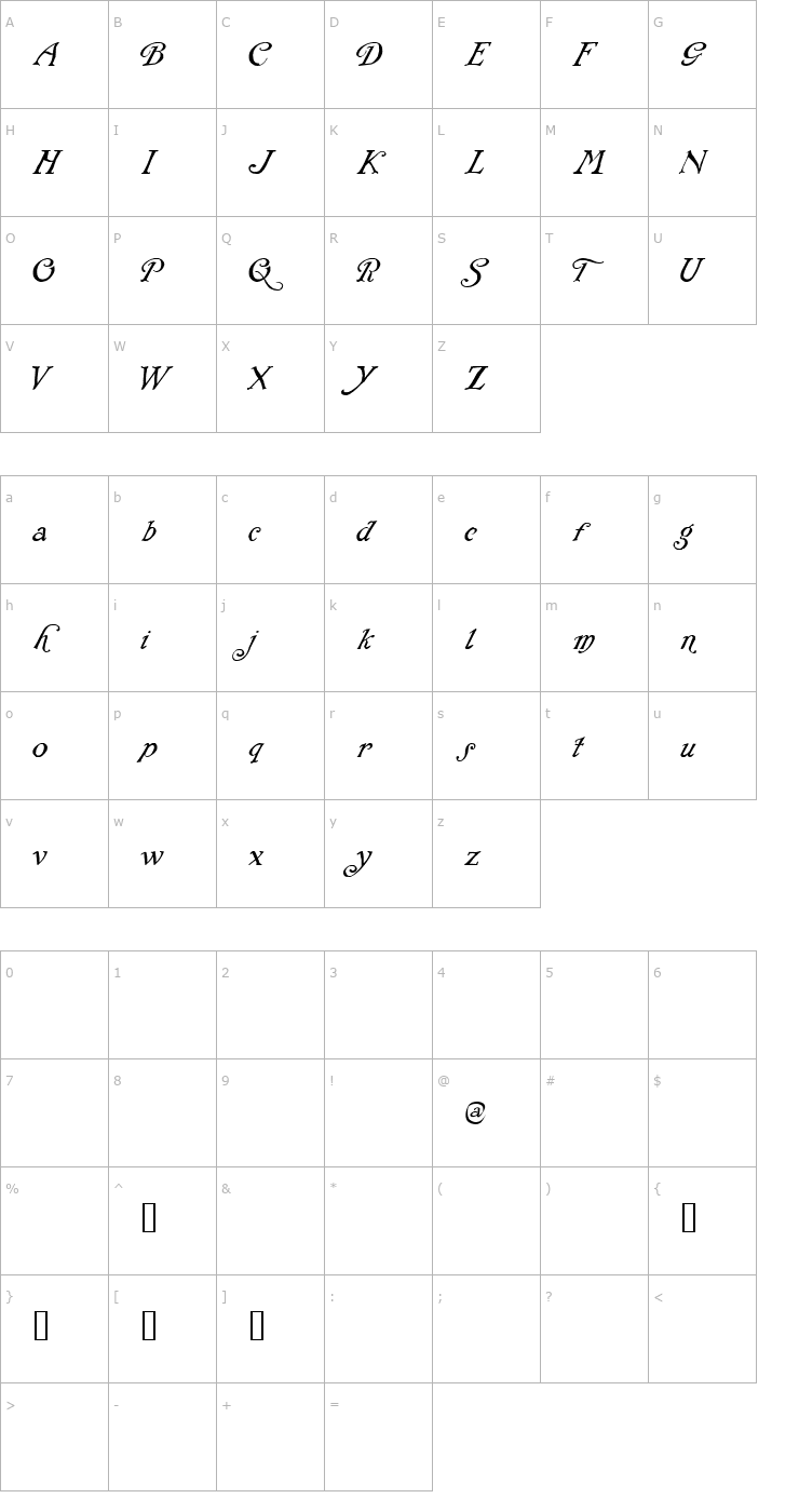 Character Map Rackham Italic Font