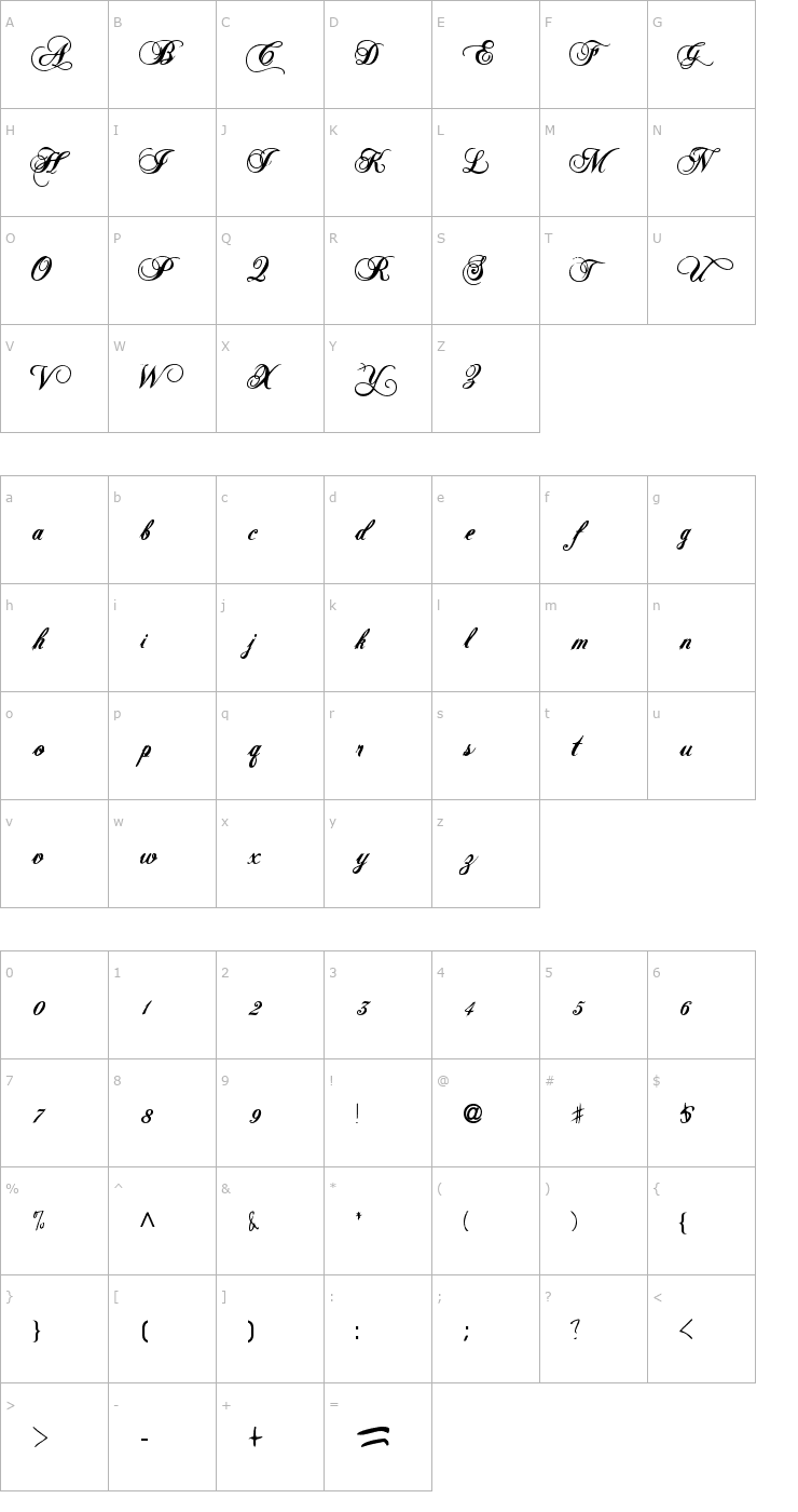 Character Map RADAGUND Font