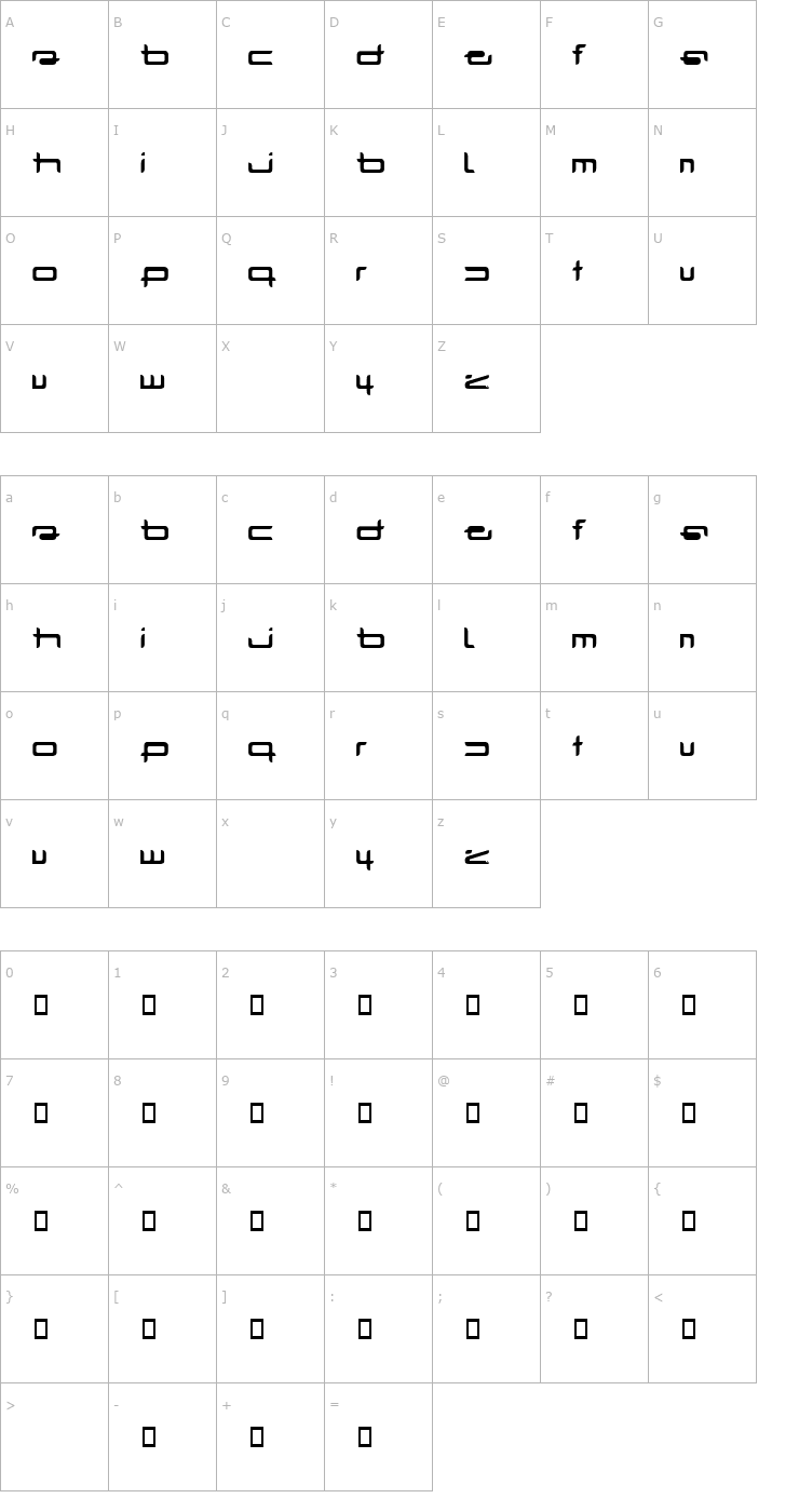Character Map Radar Font
