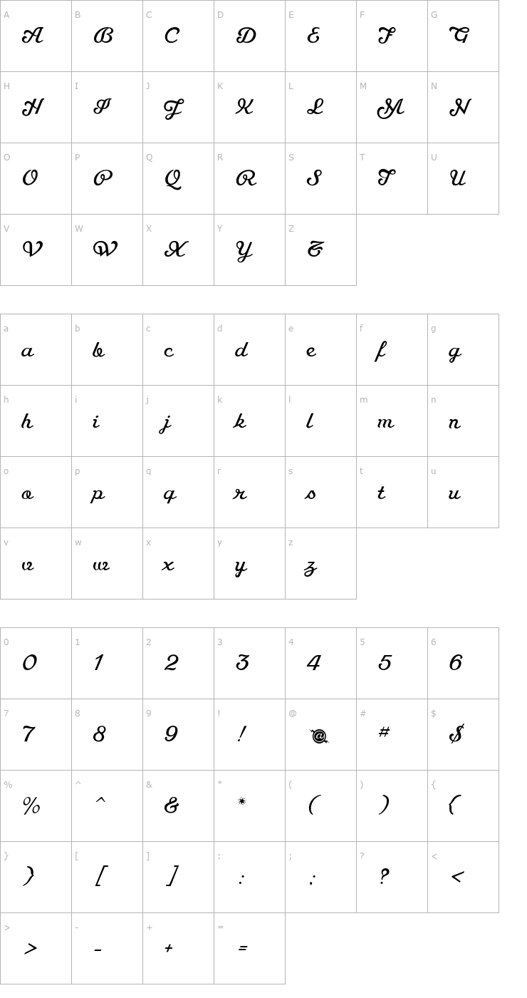 Character Map RadioAM Font