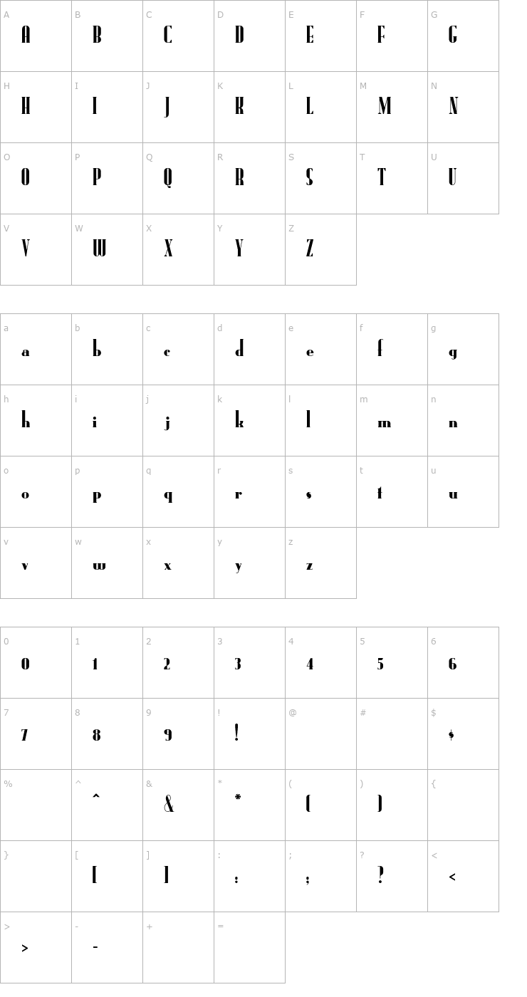 Character Map RadioRanch Font