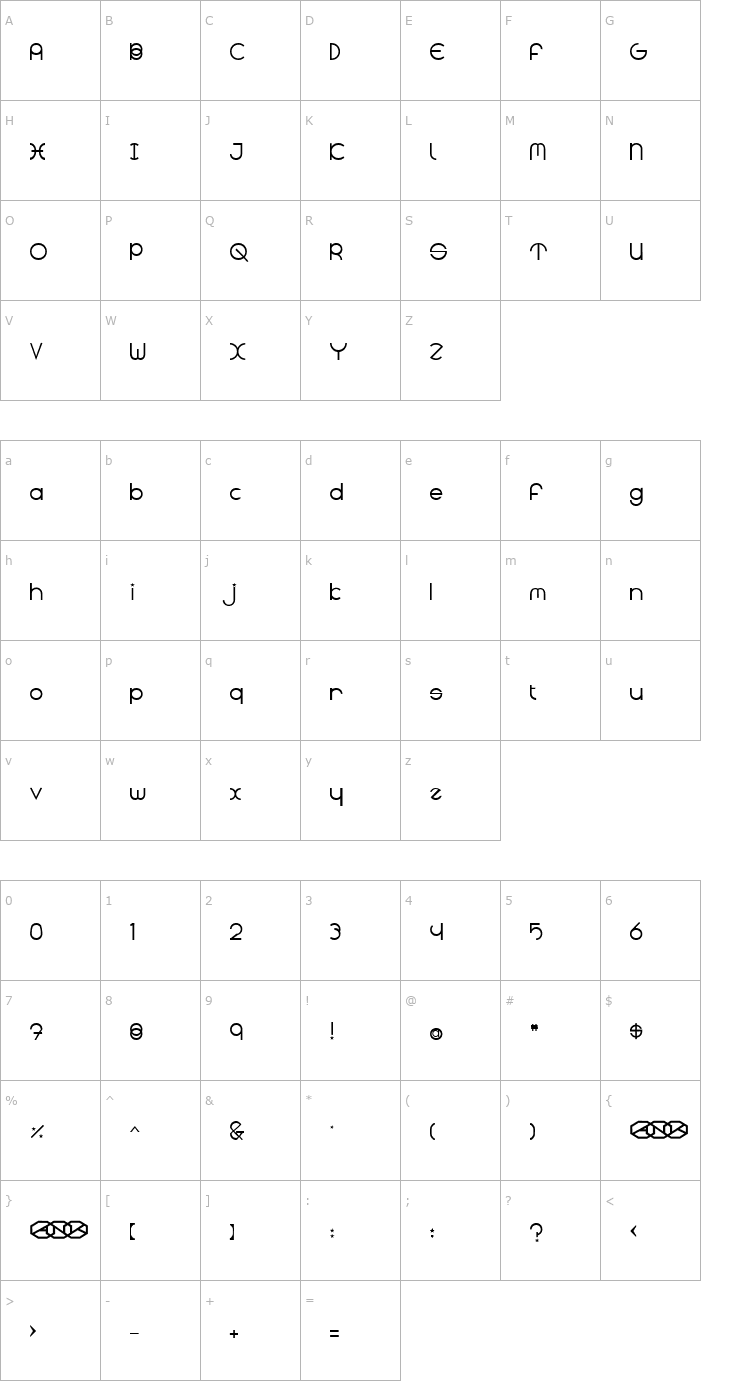 Character Map Radius Font
