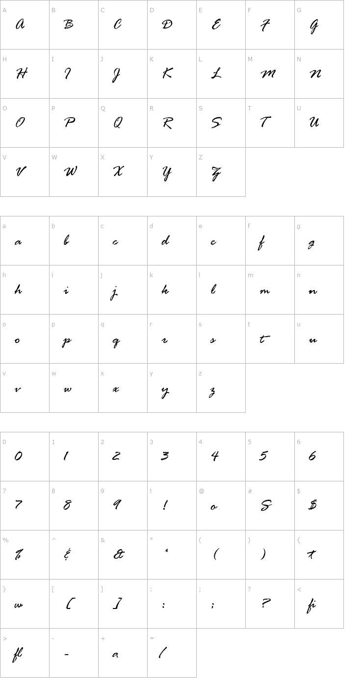 Character Map Rage Italic Alternate LET Font