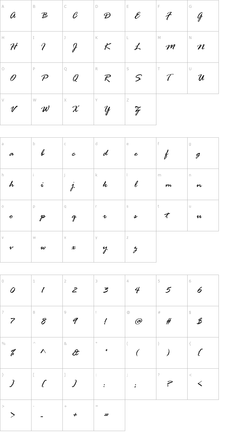 Character Map Rage Italic Font