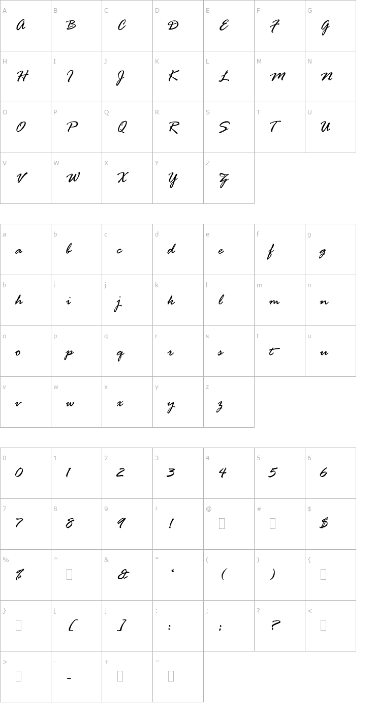 Character Map RageItalicPlain Font