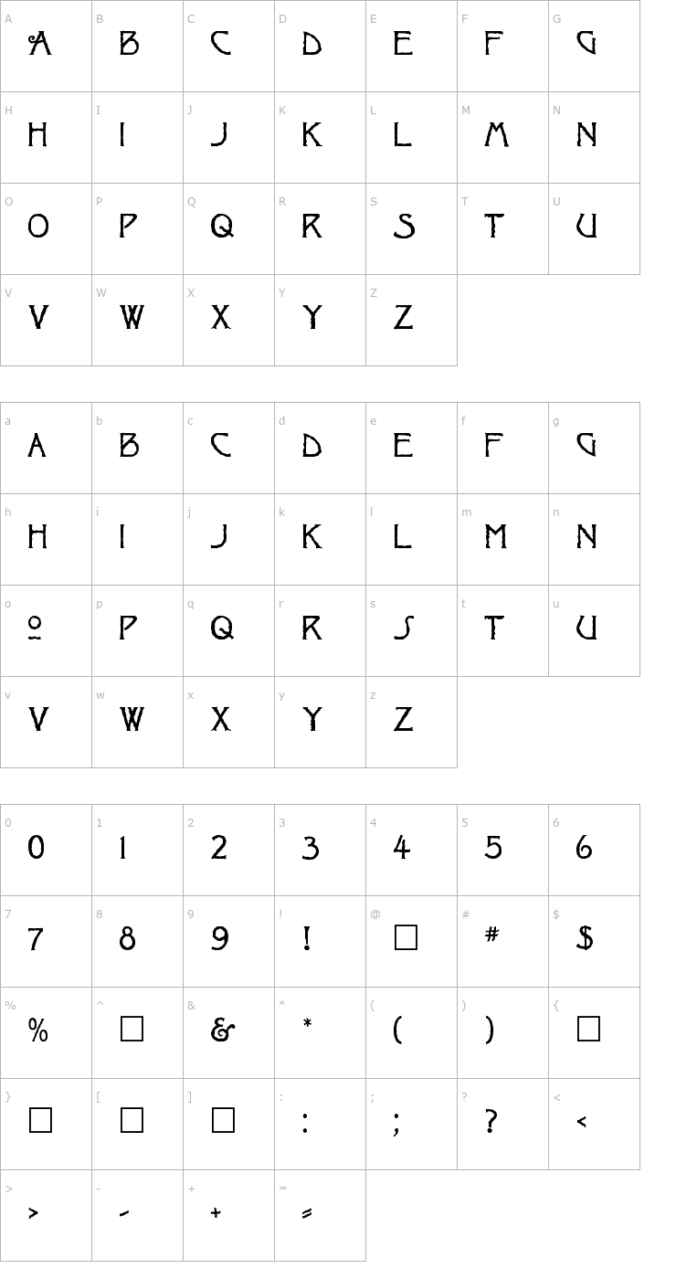 Character Map Ragged Font