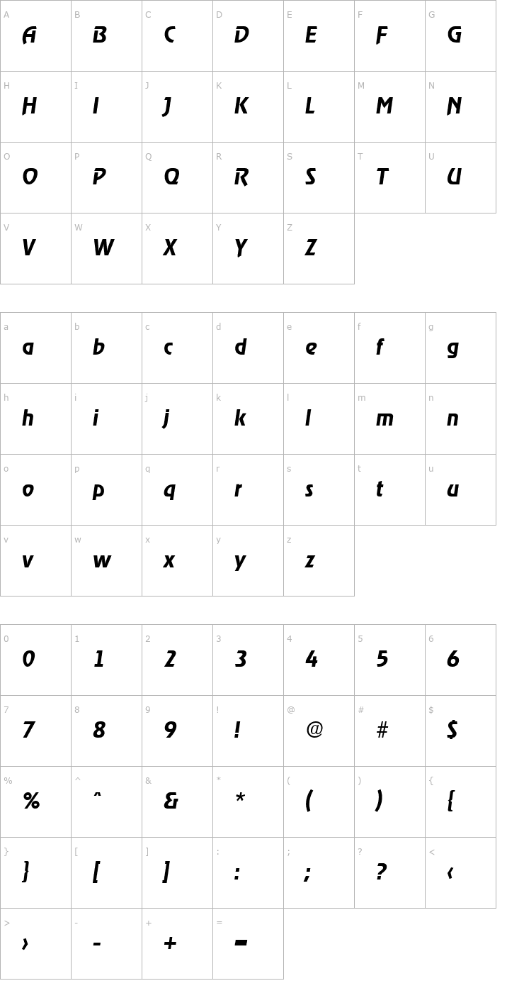 Character Map Ragtime-Serial-BoldItalic Font