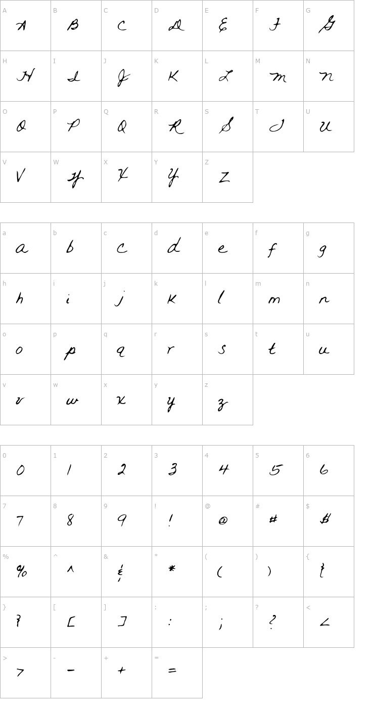 Character Map Rai Regular Font