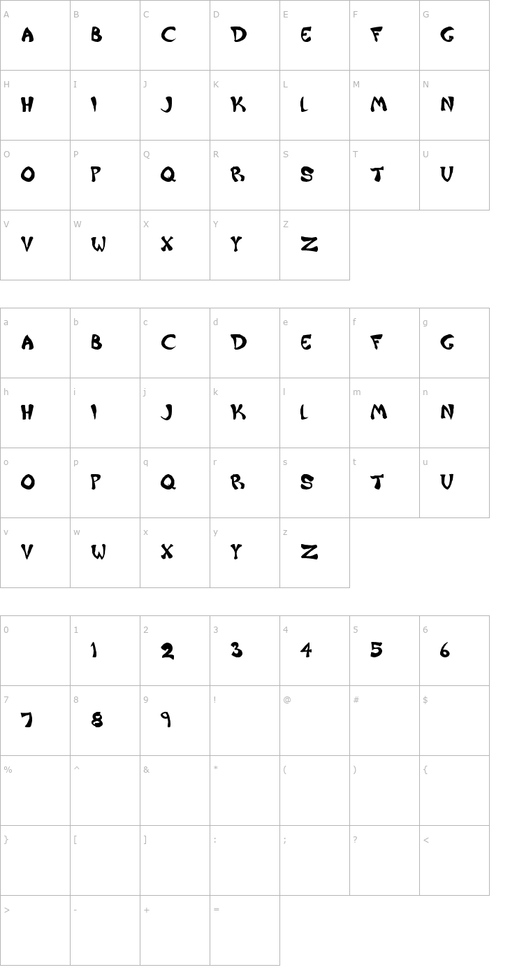 Character Map Raiderz Font