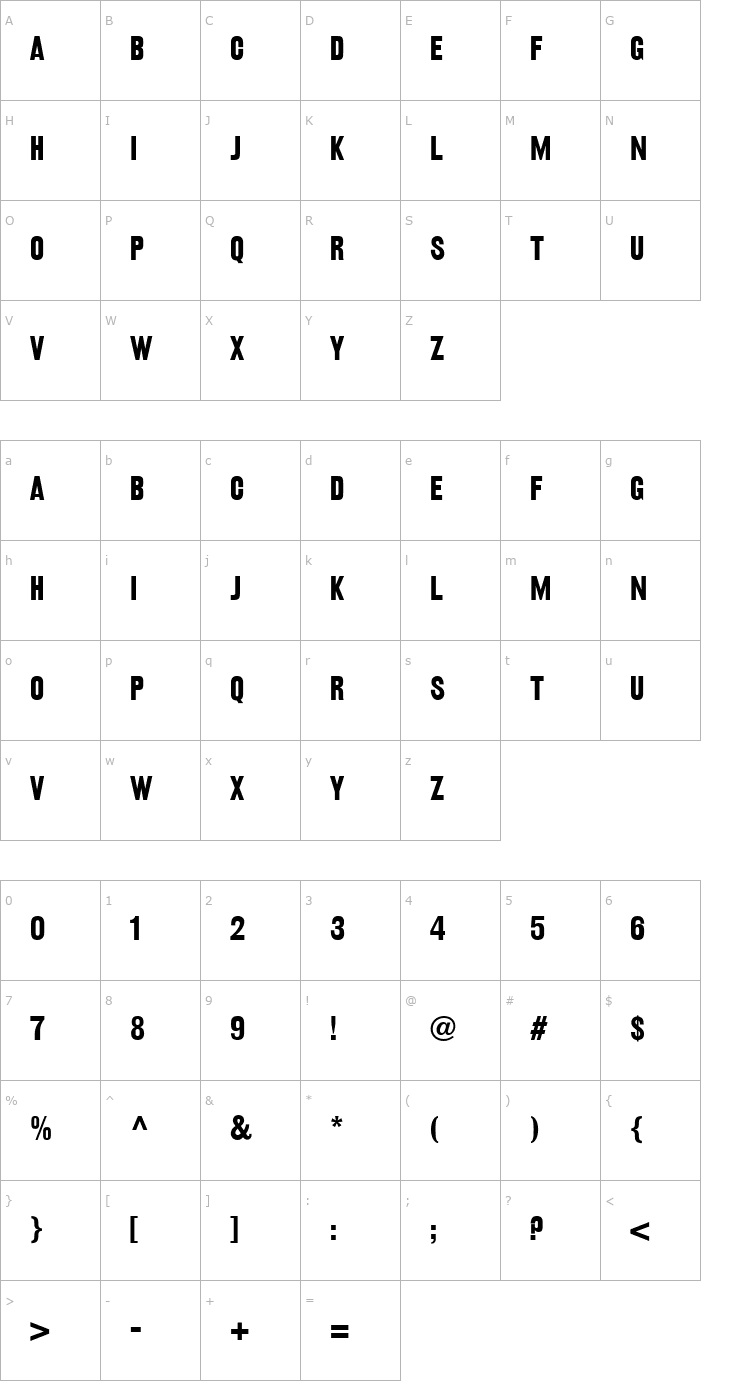 Character Map RailroadGothic Font