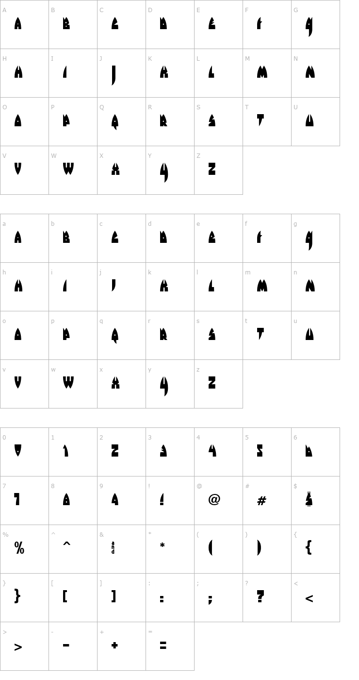 Character Map Raketta From Mars Font