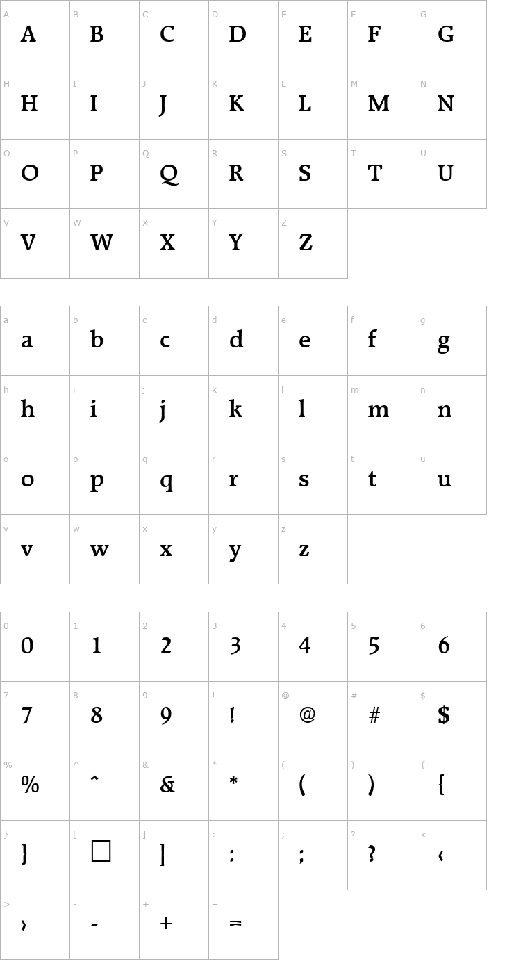 Character Map Raleigh-Medium Font