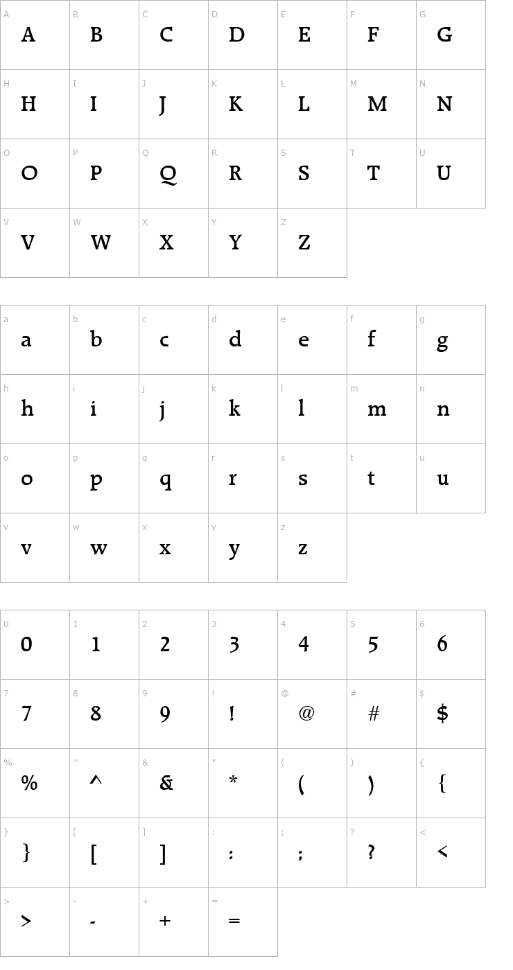 Character Map RaleighDDemBol Font