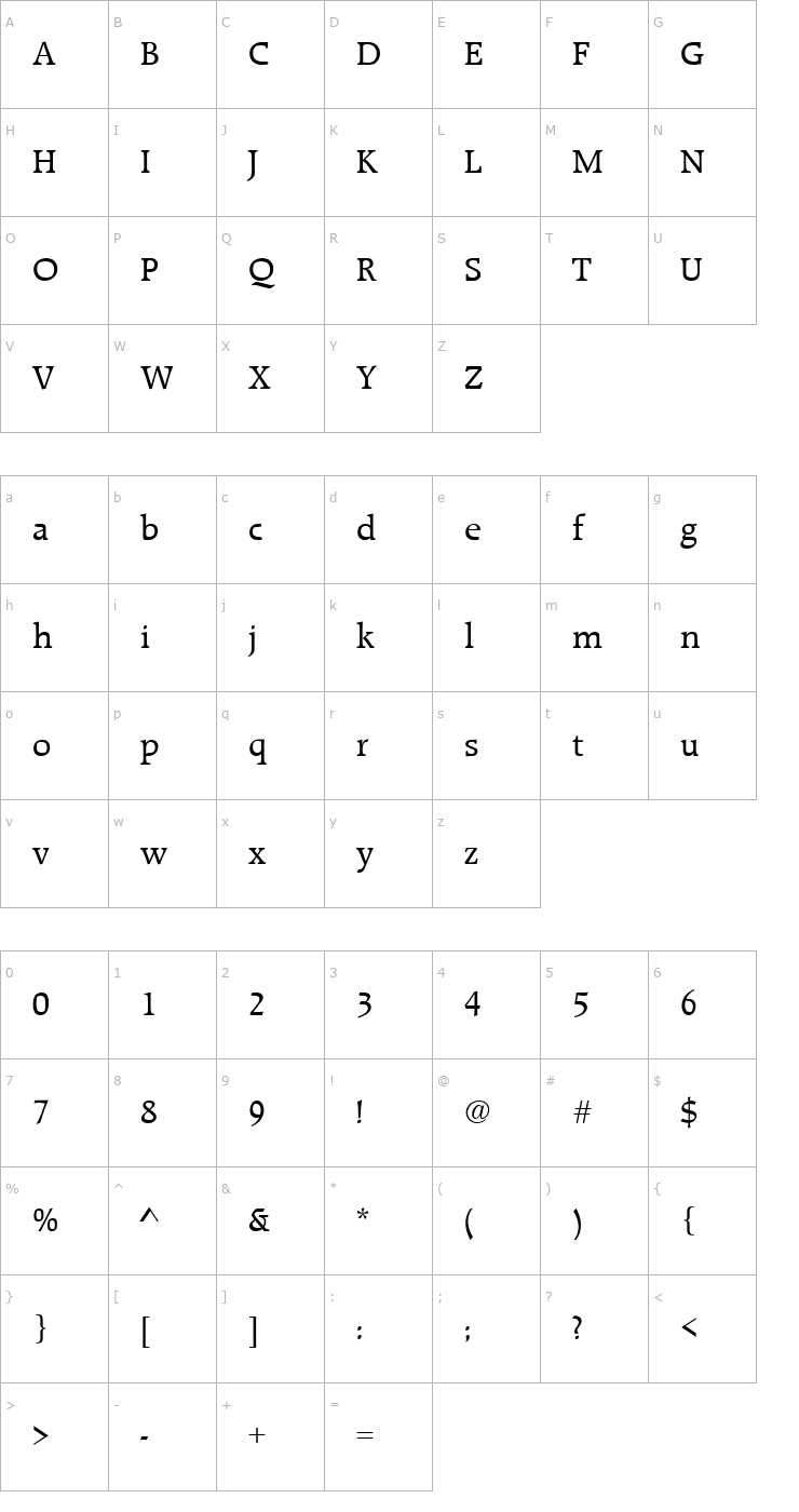 Character Map RaleighDMed Font