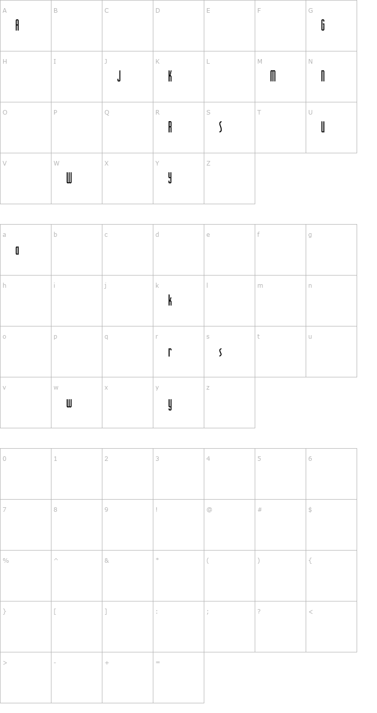 Character Map RaleighGothic-Alternative Font