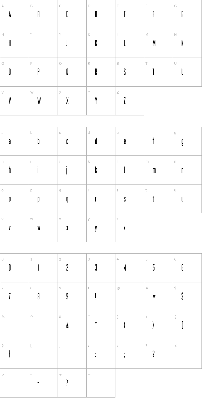 Character Map RaleighGothic-Roman Font