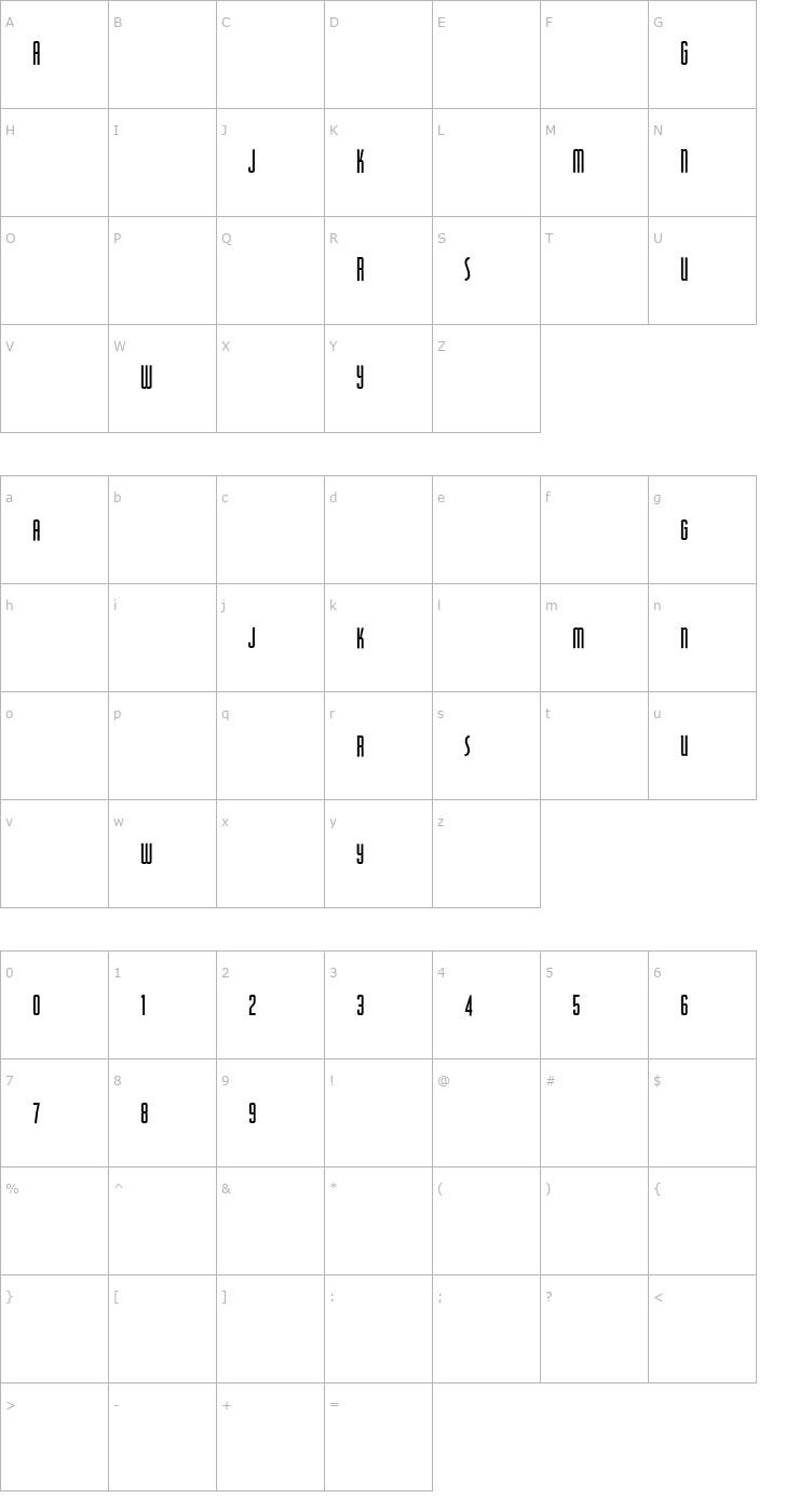 Character Map RaleighGothic-SmallCapAlt Font