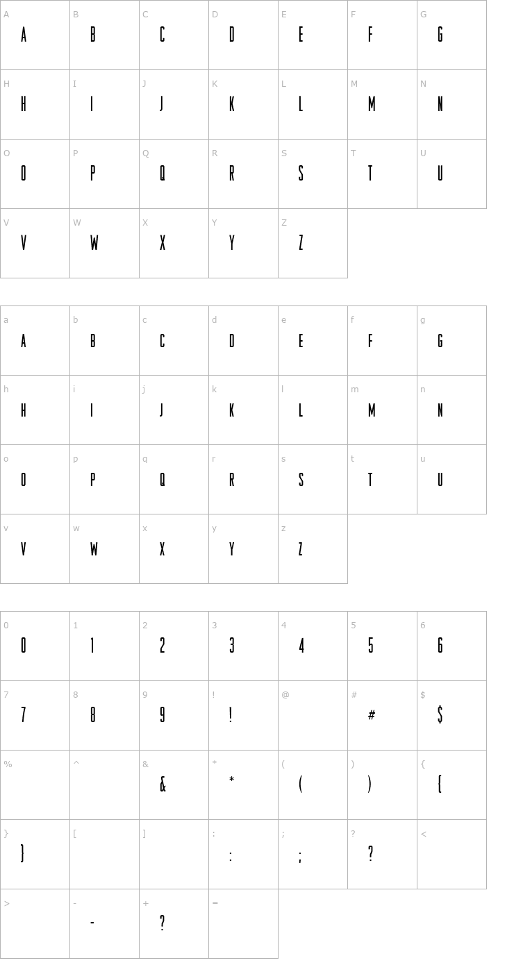 Character Map RaleighGothic-SmallCaps Font