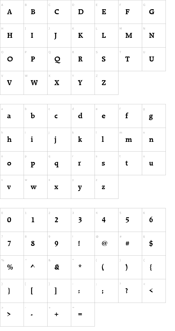 Character Map RaleighT Bold Font