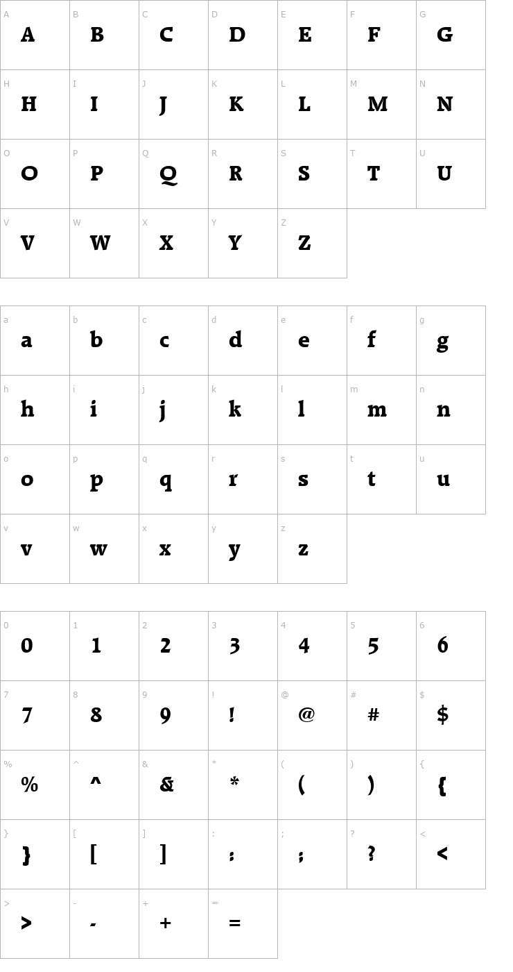 Character Map RaleighTExtBol Font