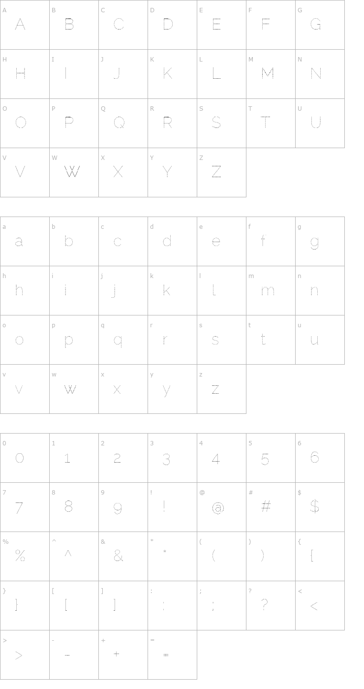 Character Map Raleway Dots Font