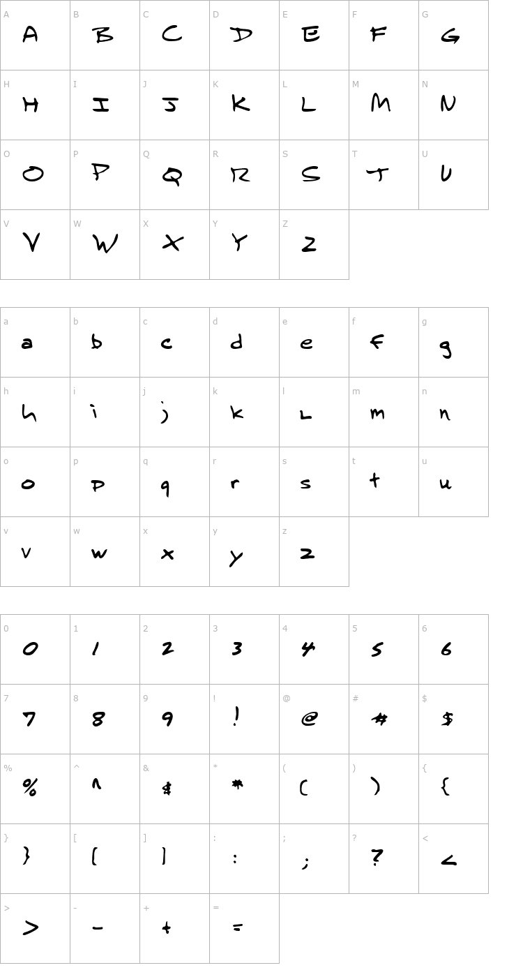 Character Map RalphsHand Regular Font