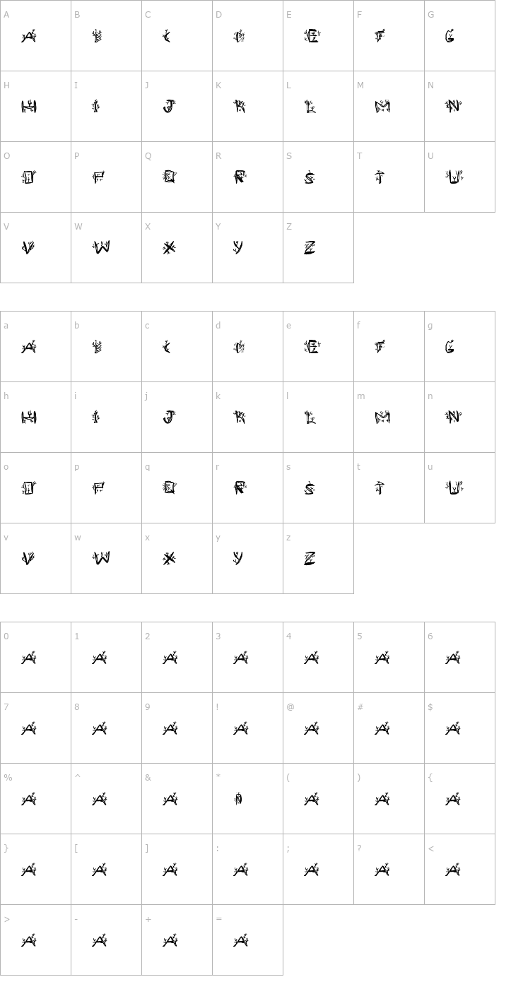 Character Map Ramada 1 Font