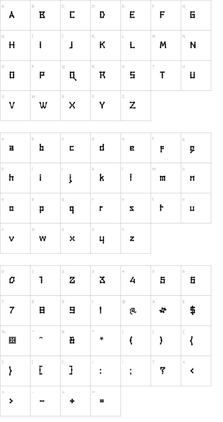 Character Map Rambat Campotype Font