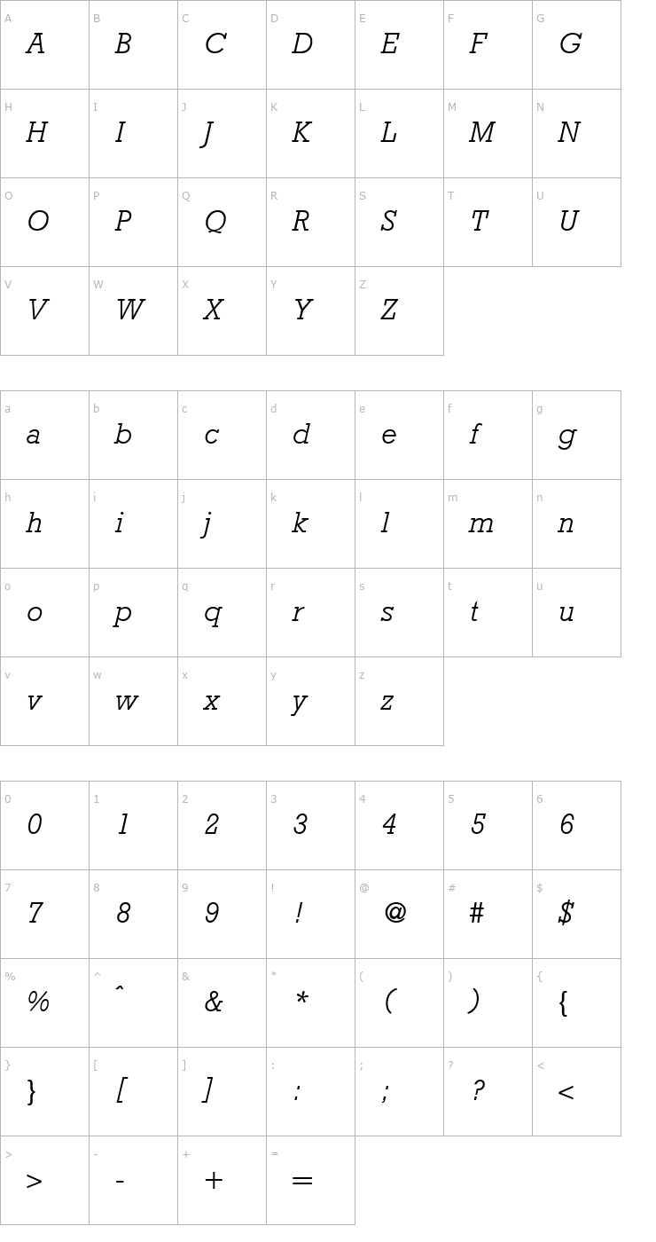 Character Map RambaultLight-RegularItalic Font