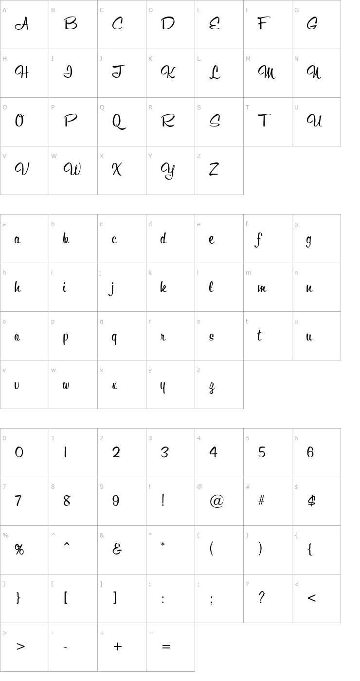 Character Map Rambler Script JF Font