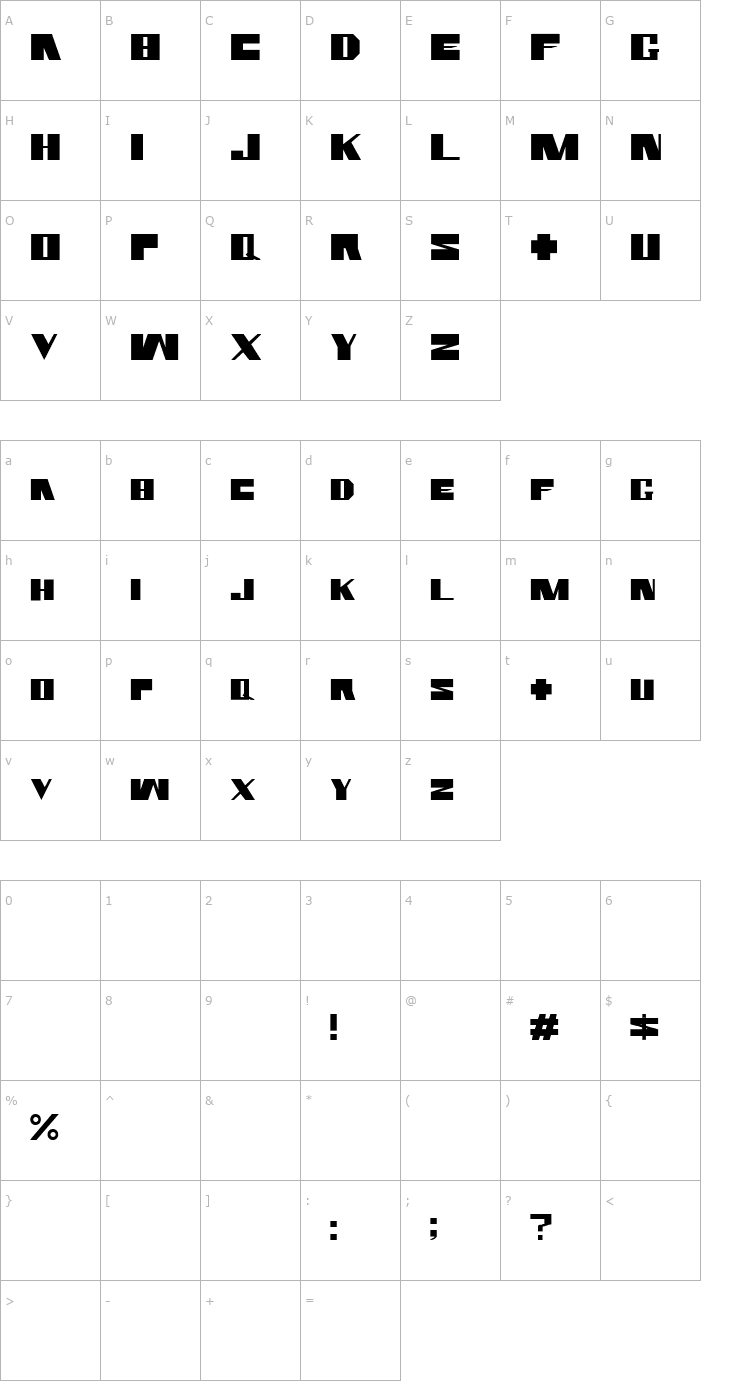 Character Map Rammstein Font
