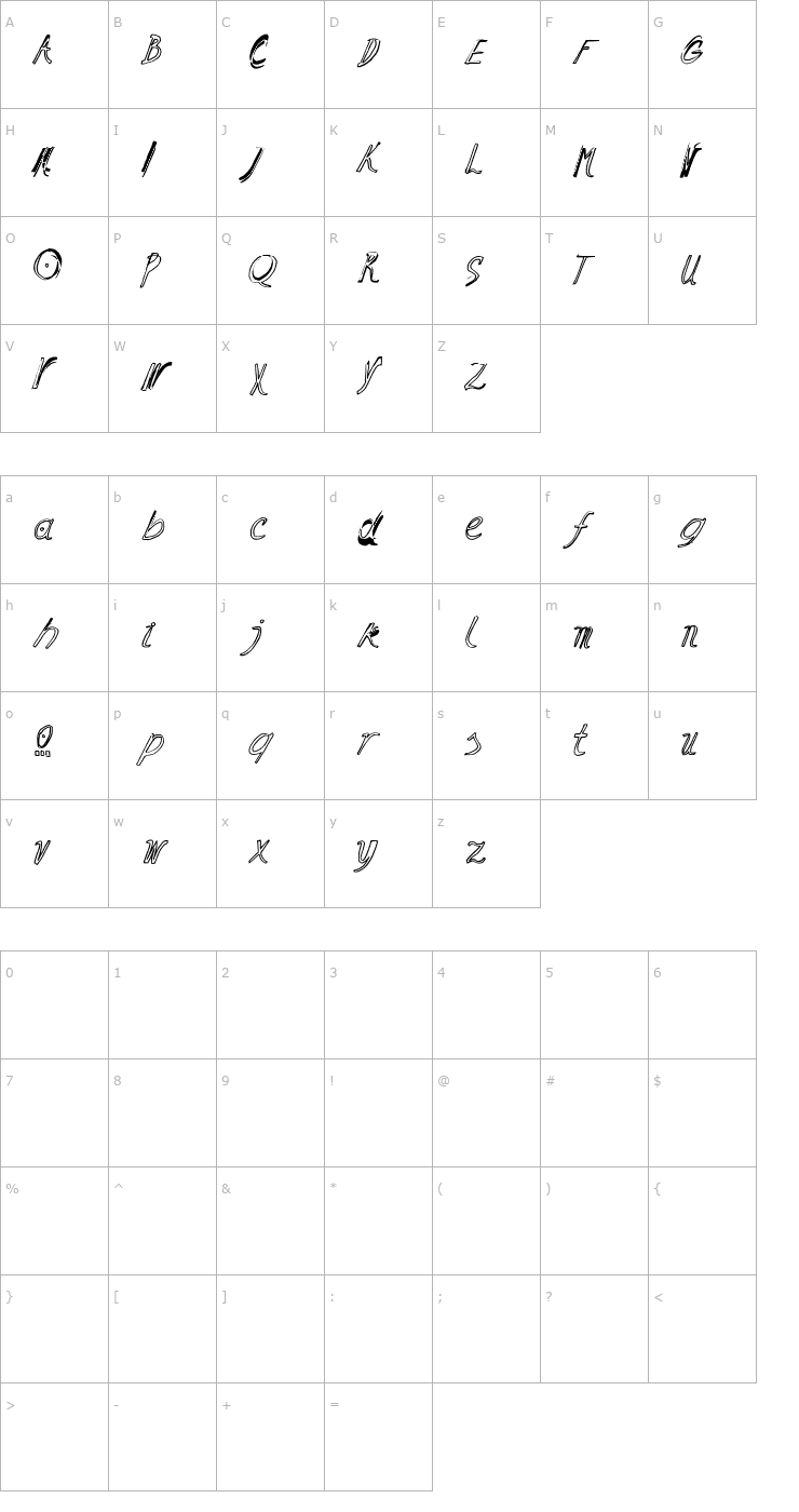 Character Map Ramon Italic Font