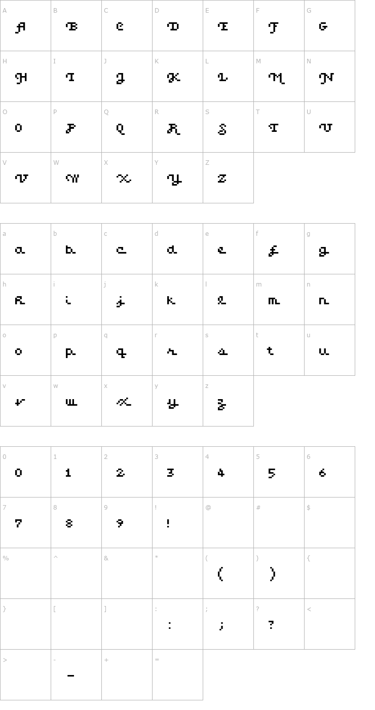 Character Map Ramona Font