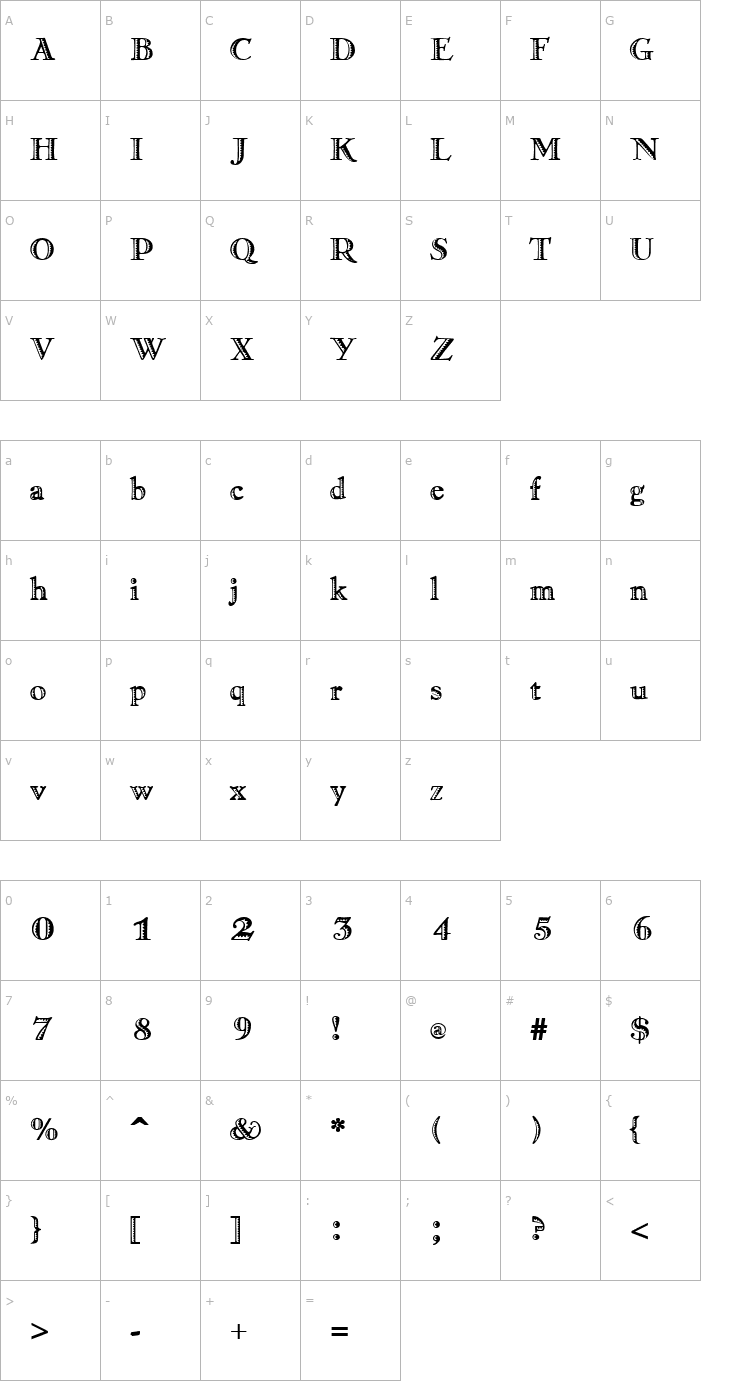 Character Map Ramona Regular Font